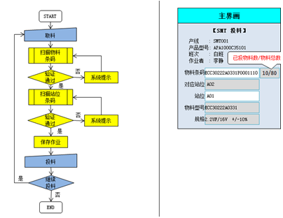 balilan.com#balilan-ema-supply-4.png